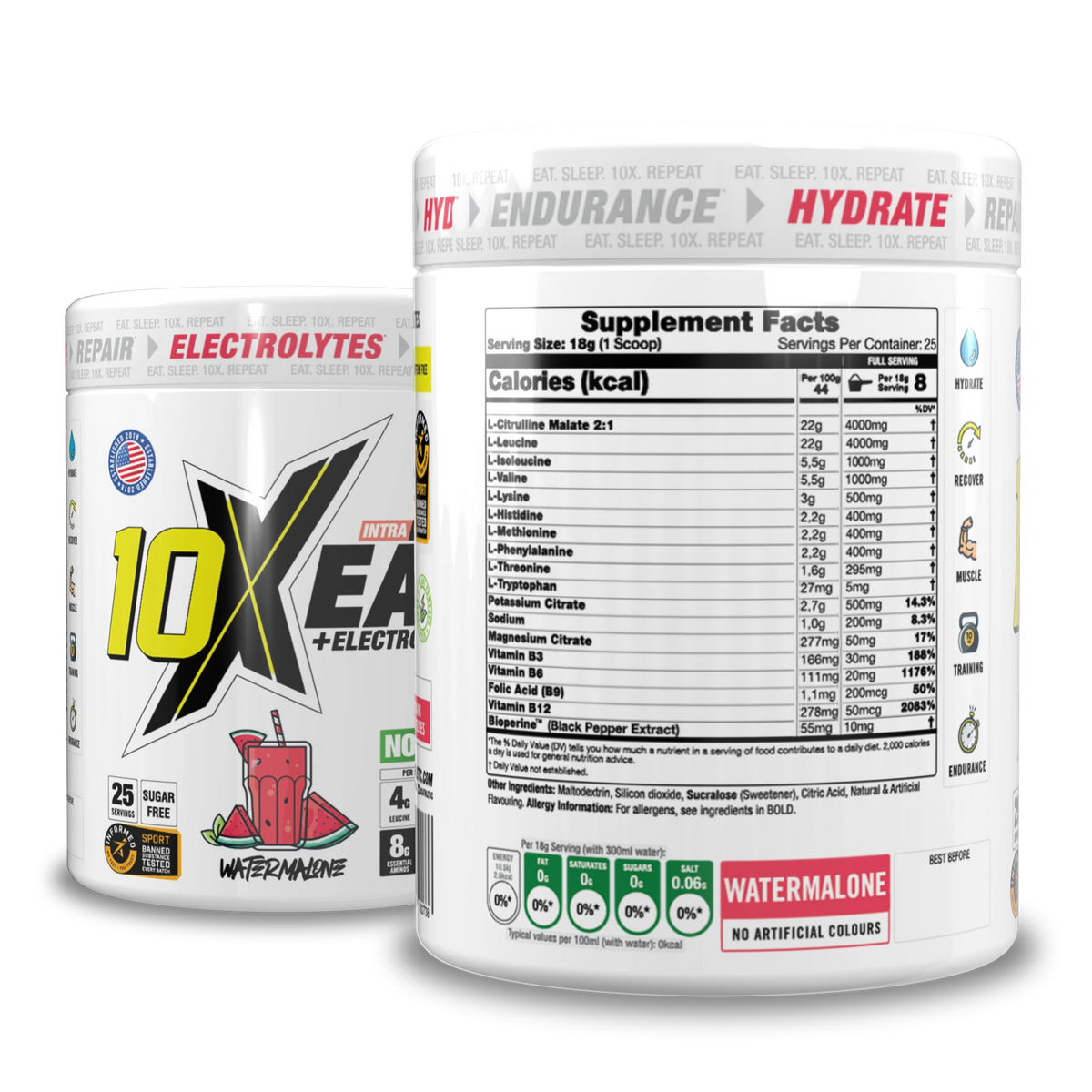 10X ENERGY STACK