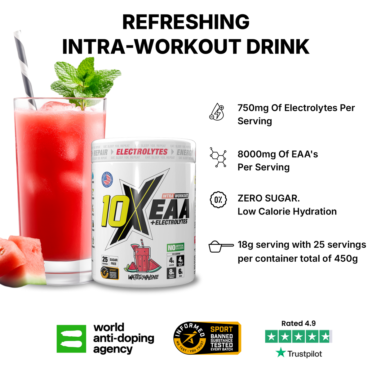 10X ENERGY STACK
